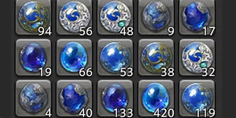 ffxiv materia transmutation|ffxiv crafter materia guide.